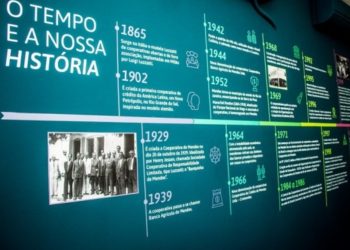 Mendes inaugura Espaço Cultural do Sicoob