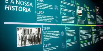 Mendes inaugura Espaço Cultural do Sicoob