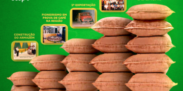 Coocafé registra marca histórica de 1 milhão de sacas captadas em 2020