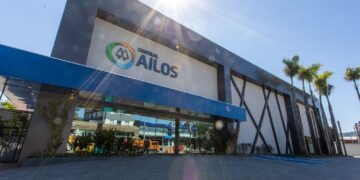 Ailos