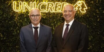 Unicred