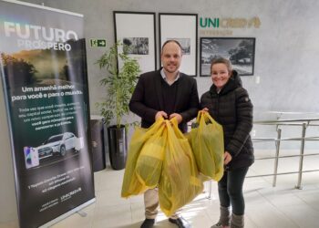 Unicred Integração