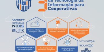 Tecnologia da Inormação
