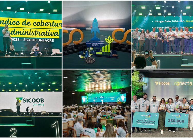 competição corporativa
