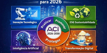 Tendẽncias para o cooperativiso 2026