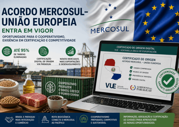 Acordo Mercosul-União Europeia