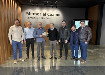 Coopnore Unicred