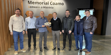 Coopnore Unicred