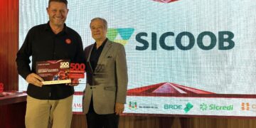 Sicoob SC/RS é a 7ª entre as 100 maiores empresas de Santa Catarina 